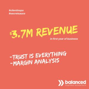 $3.7M revenue in the first year of businesses. Trust is everything. Margin analysis.